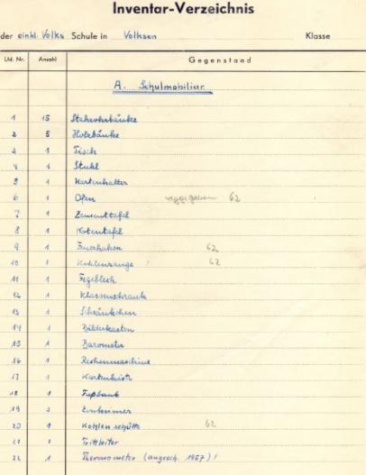 Das Schulinventar der Volkser Schule 1960